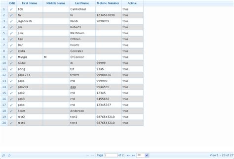 css odd even
